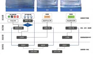 记者：麦卡利斯特膝盖瘀伤严重&没有伤及韧带，还会缺战几场比赛